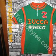 click to ZoomIt
